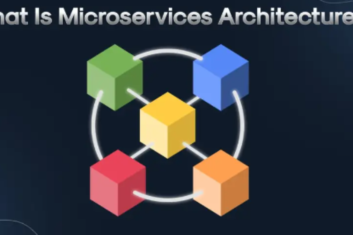 Microservices Concepts and Use Cases